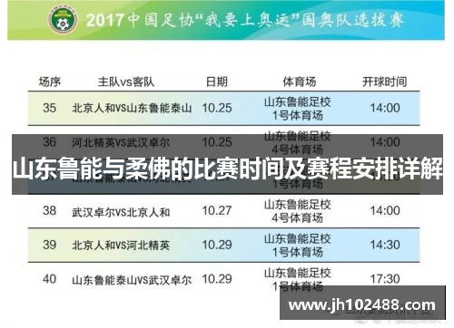 山东鲁能与柔佛的比赛时间及赛程安排详解